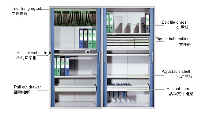 ���ƼҾ�|�����ļ���|�칫�Ҿ�|���������ļ���|�ļ���|���Ϲ�|������|�����